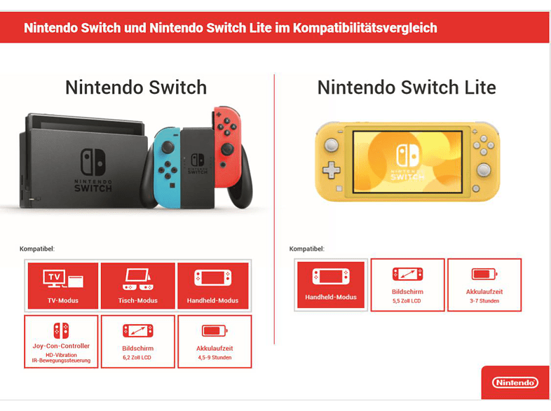 Pack Nintendo Switch Gris + Nuevo Super Mario